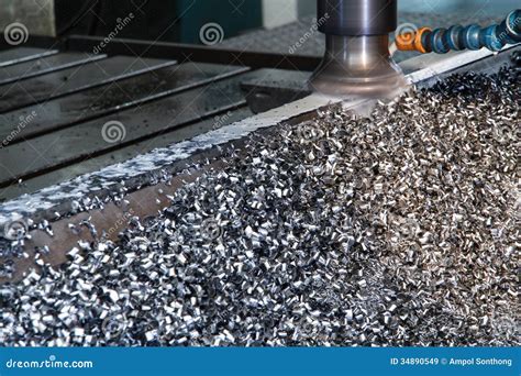 cnc machine scrap|what is machining scrap.